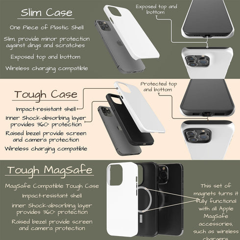 Custom Initials Abstract Flowers iPhone Case - V3